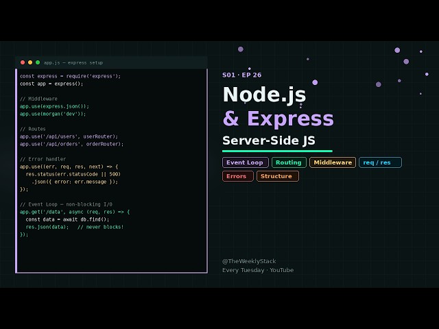 Node.js & Express from Scratch: Event Loop, Routing, Middleware & Real Project Structure