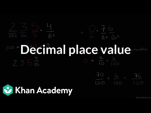 Decimal place value | Math | Khan Academy (IN accent)