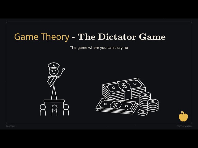 The game where you can't say NO