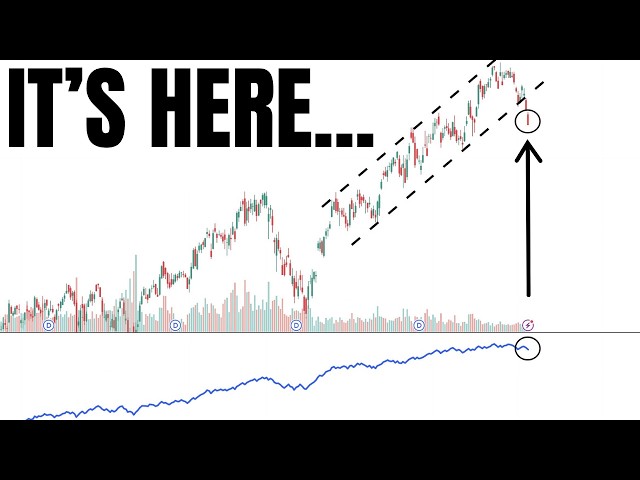 Are Wall Street Panicking?