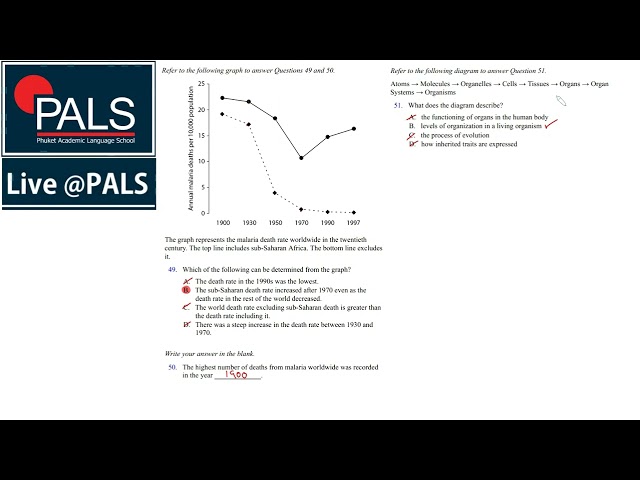 GED Science Exam Questions Explained - part 5 Life Sciences