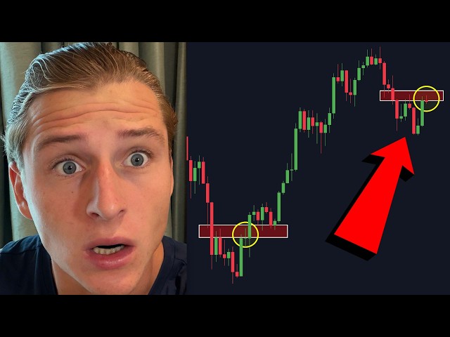 BITCOIN HISTORY IS REPEATING...
