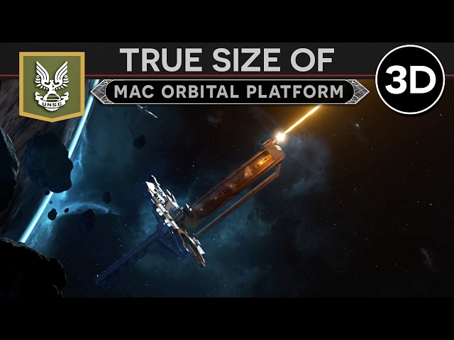 True Size of the UNSC's MAC Orbital Platforms [c. 2550]
