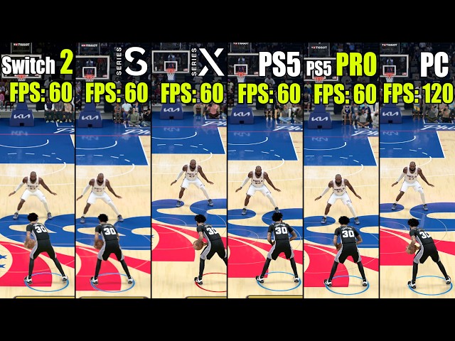 NBA 2K27 on EVERY Platform! Switch 2 vs PS5 Pro vs Xbox vs PC vs. Steam Deck