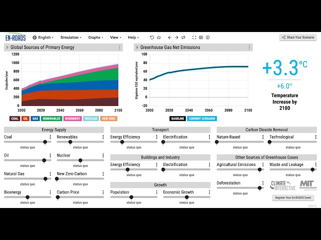 En-ROADS Climate Solutions Simulator - Overview and Introduction