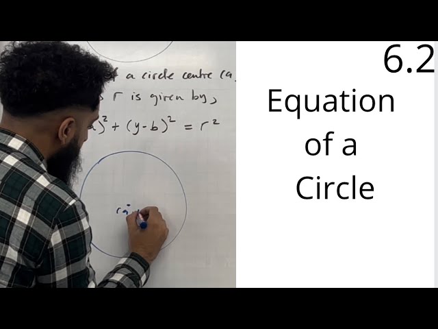 Edexcel AS Level Maths: 6.2 Equation of a Circle