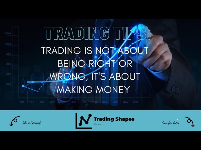 🆕 From Institutional Forex Trader ➡ Institutional Trading Secrets 2020 Video