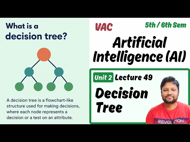 Artificial Intelligence | VAC | 5th/6th Semester | Decision Tree in AI | Lecture 49