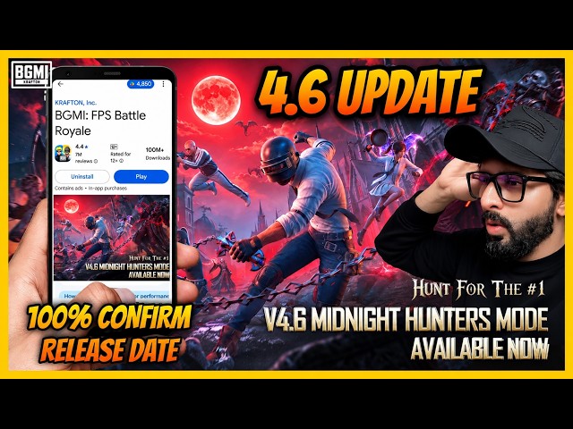 🔥4.6 UPDATE CONFIRM RELEASE DATE AND PATCH NOTES l NEW FEATURES AND EVENTS l A21 ROYAL PASS (BGMI)