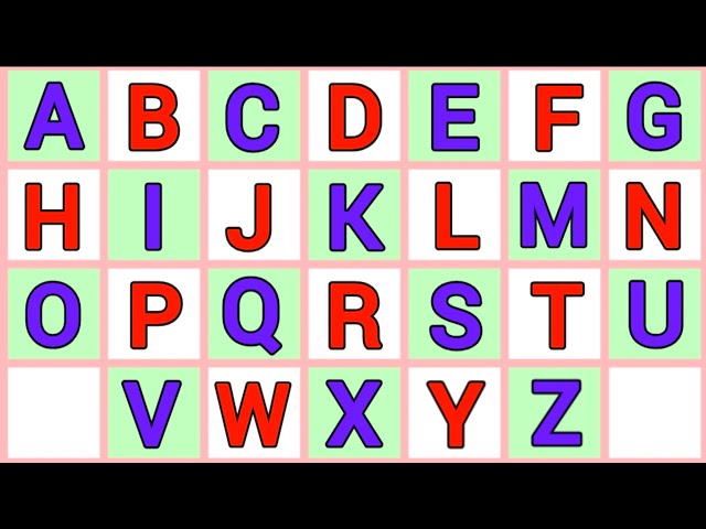 ABCD | ABCD | abcde | abcd cartoon | abcd rhymes | abcdefg | abcd song | a b c d e f | abcd abcde