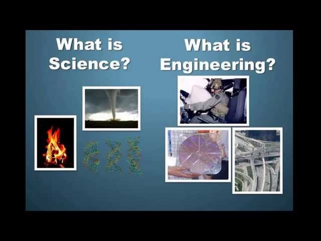 1. Nature of Science and Engineering
