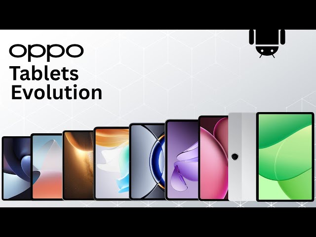 Evolution of Oppo Tablets 2025