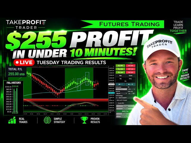 +$255 PROFIT in Under 10 Minutes — Futures Trading LIVE!