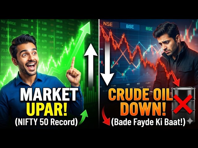 Crude Oil Live Trading | MCX Trading Strategy | Trading With Anuj Sadhupuriya