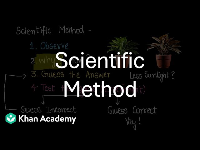 Scientific Method | Wonderful World of Science | Middle School | Science | Khan Academy