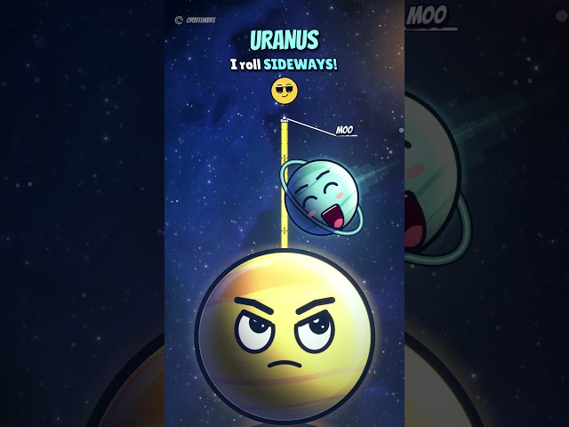 Do All Planets Fit Between Earth & Moon?