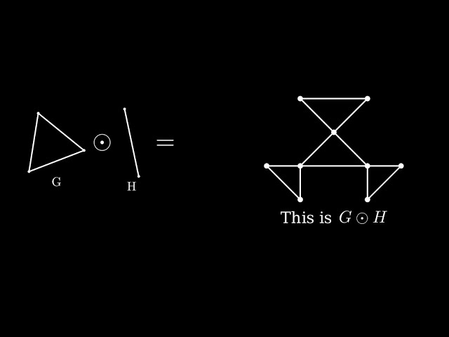 Corona Product In Graph Theory