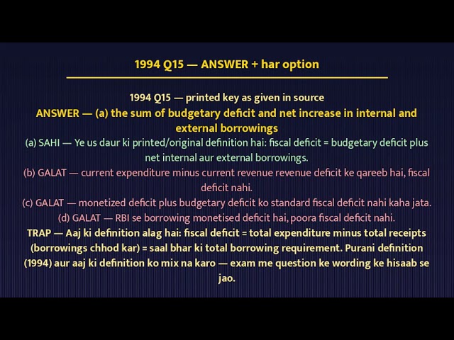 Fiscal Policy - Budget, Deficits & FRBM - ALL PYQs 1979-2026 + Mains | EXPLAIN + TRAP | UPSC CSE