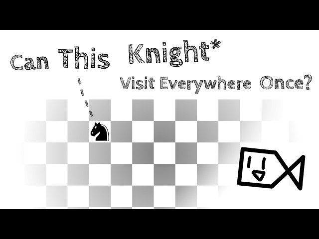 A Knight* tours an infinite board.