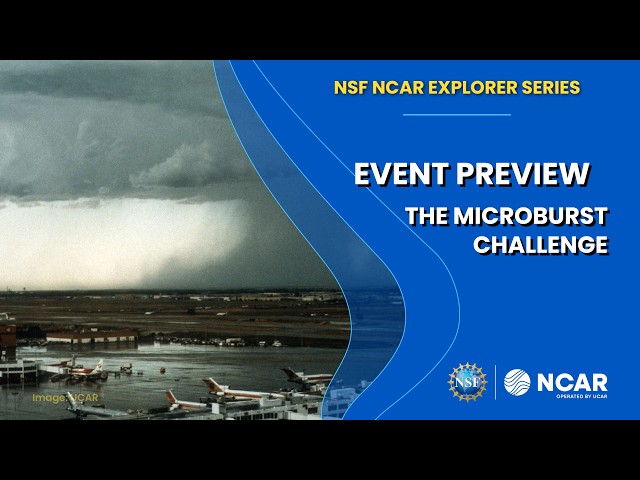Preview of "The microburst challenge"