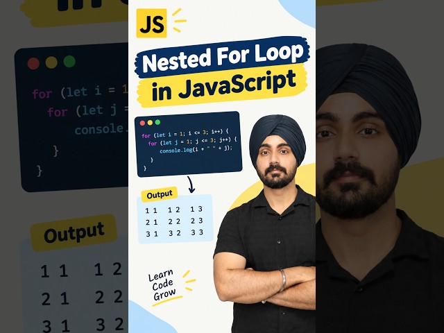 Nested Loop with Example | JavaScript short video in Hindi