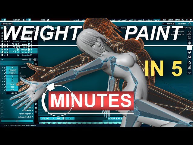 Blender 2.82 : Weight Painting In 5 Minutes-!!! (COMPLETE Lesson)