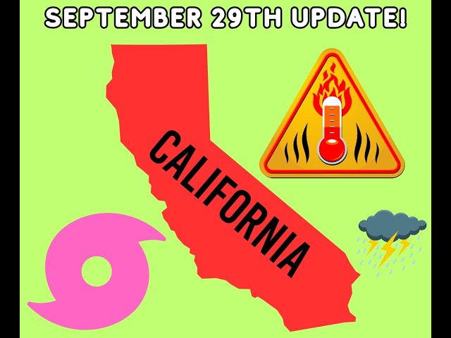 El Nino supercharges the Pacific Ocean Hurricane Making Machine and MAJOR Heat Wave Incoming!