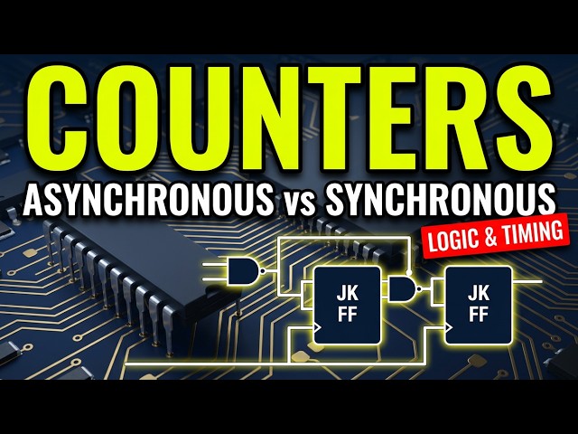 Counters in Digital Electronics | Ripple (Asynchronous) vs Synchronous Counter  Logic Timing Diagram