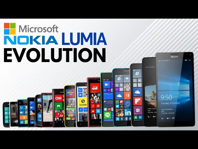Evolution Of Microsoft/Nokia Lumia Smartphones 2011-2016