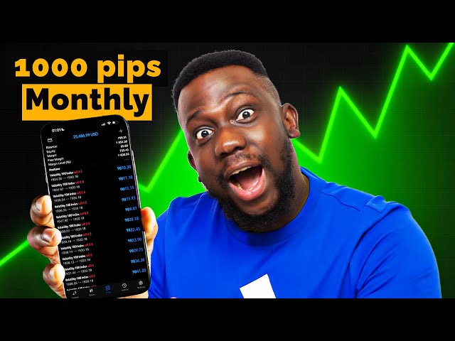 THE BEST FOREX TRADING STRATEGY [ SIMPLE & EFFECTIVE ]