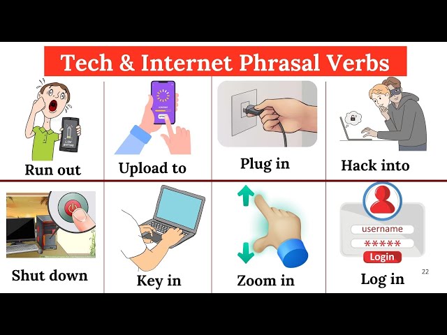 Lesson 229: Daily Technology & Internet Related Phrasal Verbs | Practice English Vocabulary