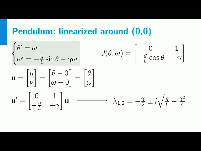 25 A pendulum