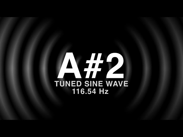 A#2 Tuned Sine Wave (116.54 Hz)