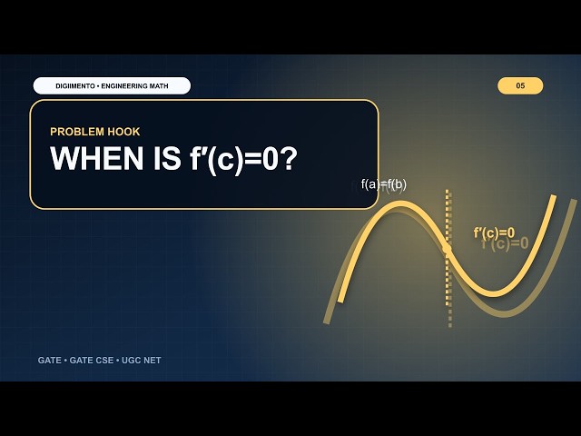 Rolle’s Theorem | Engineering Mathematics for GATE | Lecture 01