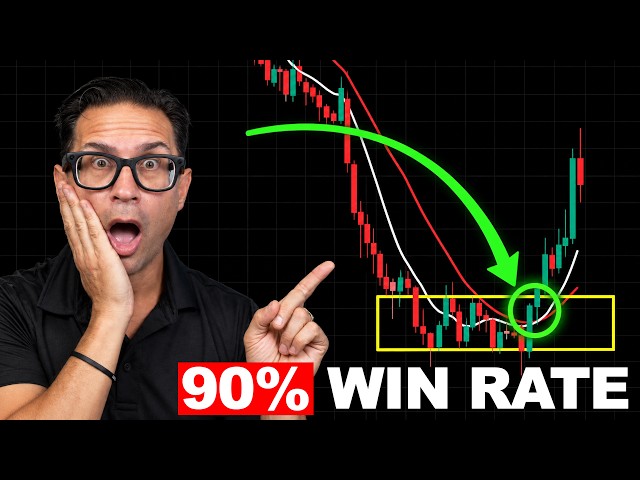 The SIMPLE 1 Minute Scalping Strategy (90%+ Success Rate)