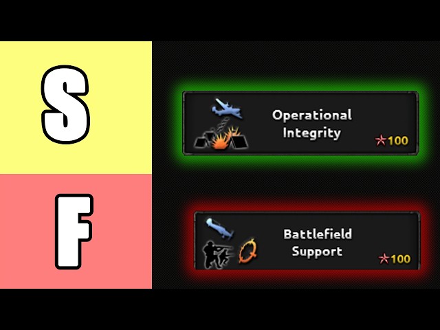 What Is The Best Air Doctrine Now? | Tier List