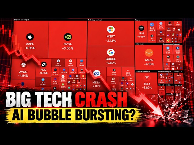 Why Are US Tech Stocks Crashing? Alphabet, Amazon & Intel Sink As Wall Street Questions AI