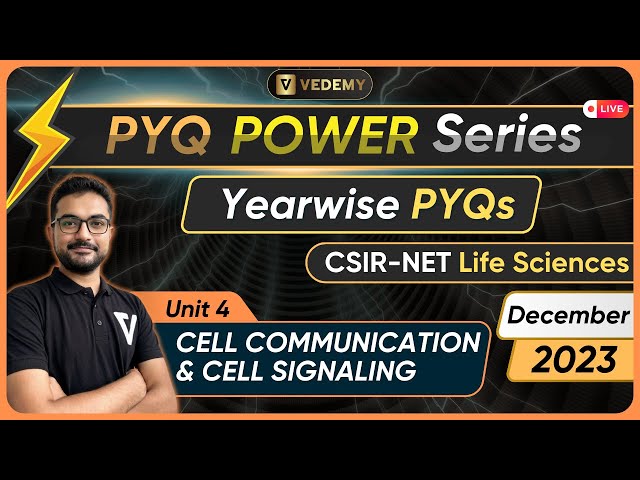 PYQ Power Series | Cell Signalling & Cell Communication | Year-wise PYQs |Dec 2023|Sounak Sinhababu|