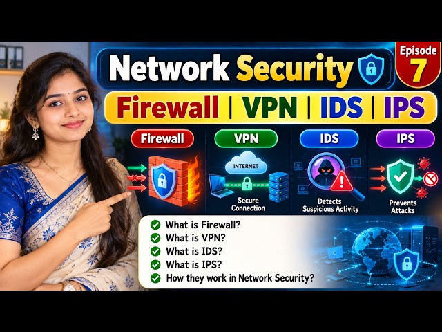 Network Security Explained | Firewall, VPN, IDS & IPS | Cyber Security Course EP 7