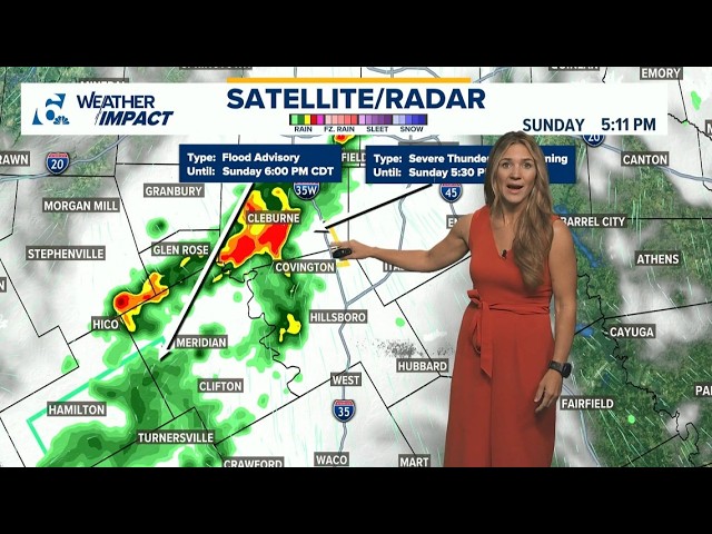 Rain chance in place through Tuesday | Central Texas Forecast