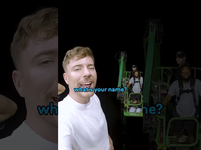 mrbeast is breaking all limits