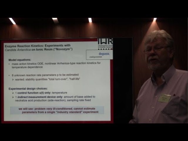 67 Hans Bock. 1/2 lecture. Mathematical modelling.