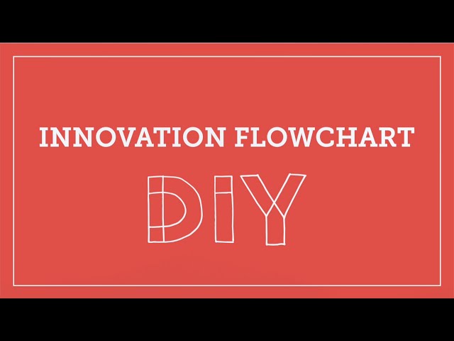DIY Toolkit | Innovation Flowchart