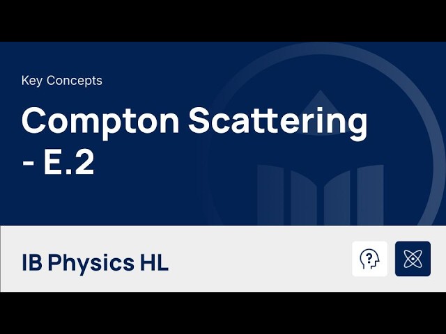 Compton Scattering [IB Physics HL]