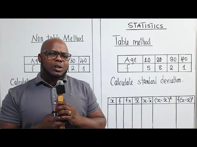 Standard Deviation exam format || Statistics
