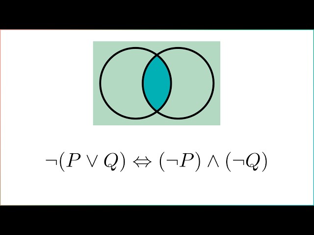 Introduction to University Mathematics (2026), Lecture 4. First Year Student Lecture