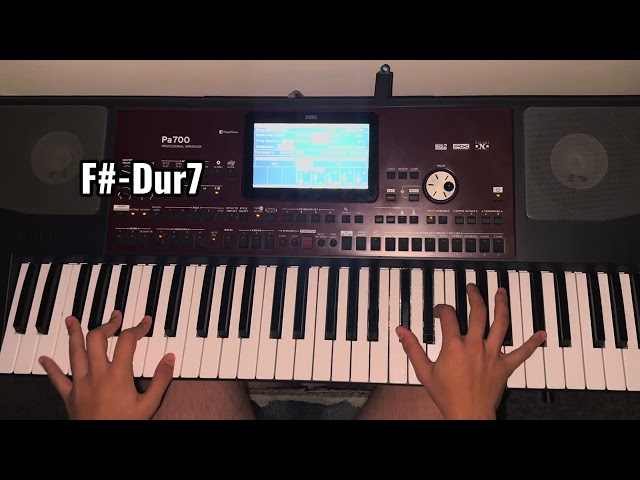 ❌(TUTORIAL)❌🎹GIPSY PUTAJ🎤 - 🎵PHEN MANGE CACIPEN🎸