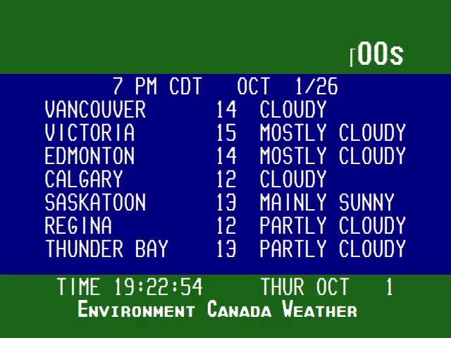 [24/7] Winnipeg Weather Channel | 80/90s Cable TV