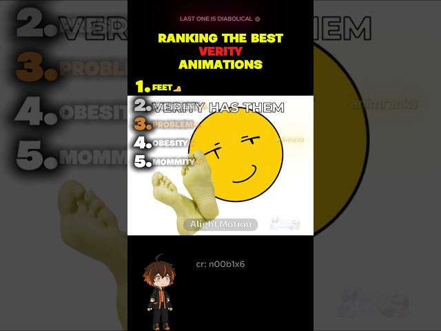 Ranking The Best Verity Animations