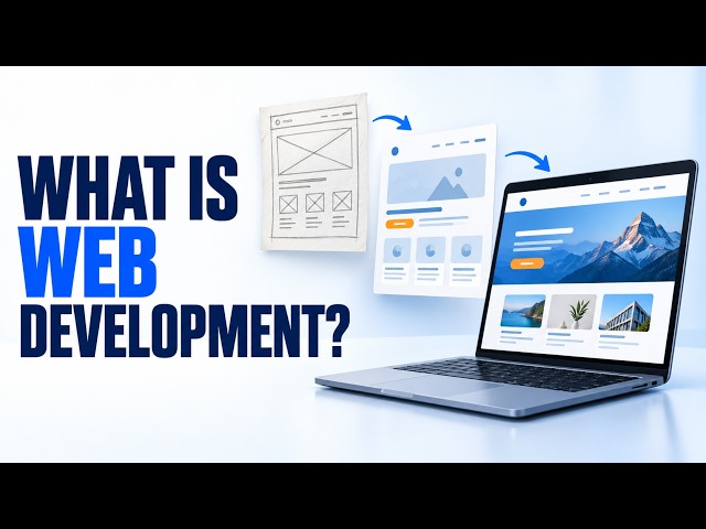 What Is Web Development? Complete Beginner's Guide